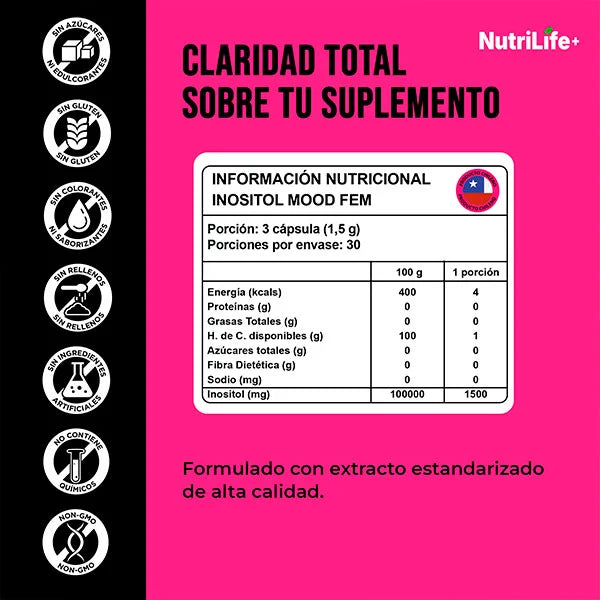 Inositol Mood Fem: Reduce grasa abdominal regulando tu azúcar.