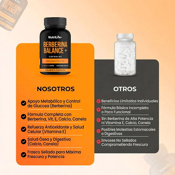 Berberina Balance+: Potente regulador de glucosa y bienestar.