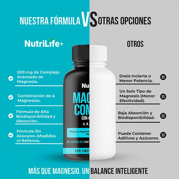 Magnesio Complex: 4 veces más potente que el genérico.