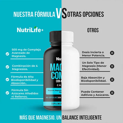 Magnesio Complex: 4 veces más potente que el genérico.