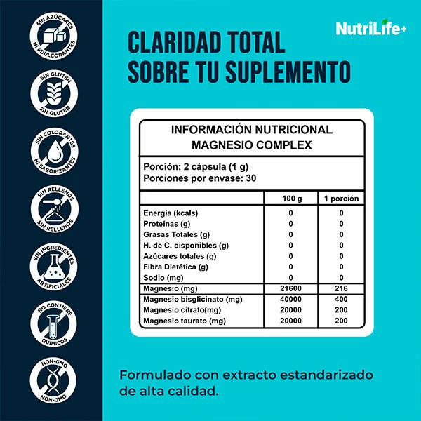 Magnesio Complex: 4 veces más potente que el genérico.